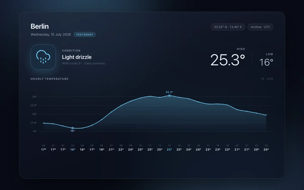 claude-fable-5 @xhigh · CC P-q slot 0 screenshot
