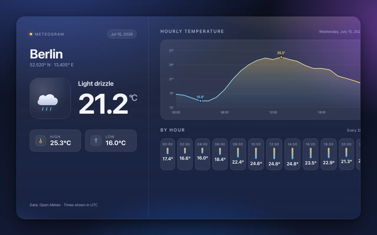 claude-opus-4-7 @medium · cursor P-q slot 0 screenshot