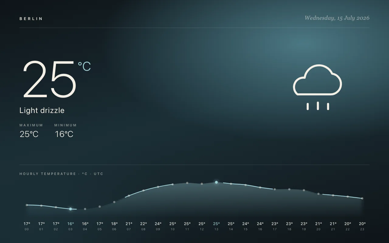 cursor-grok-4.6 @high · cursor P-q slot 0 screenshot