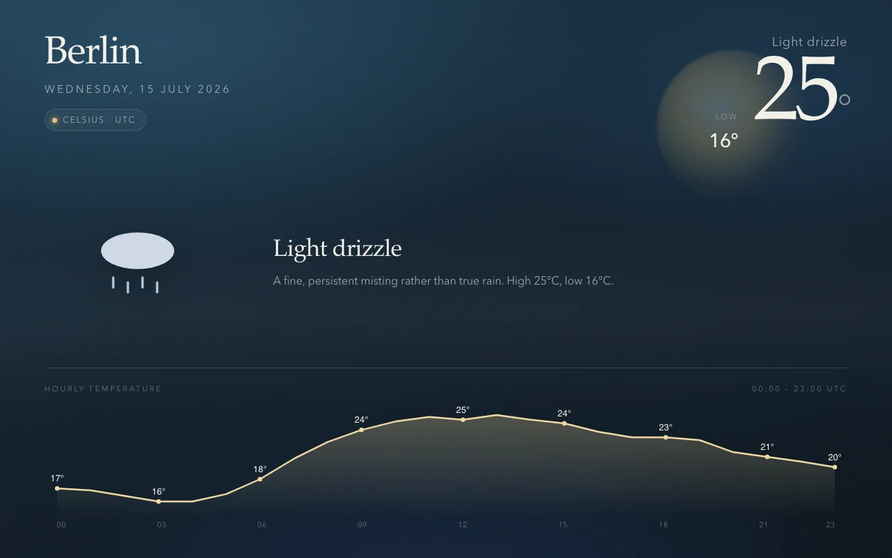 cursor-grok-4.6 @medium · cursor-xl P-q slot 0 screenshot