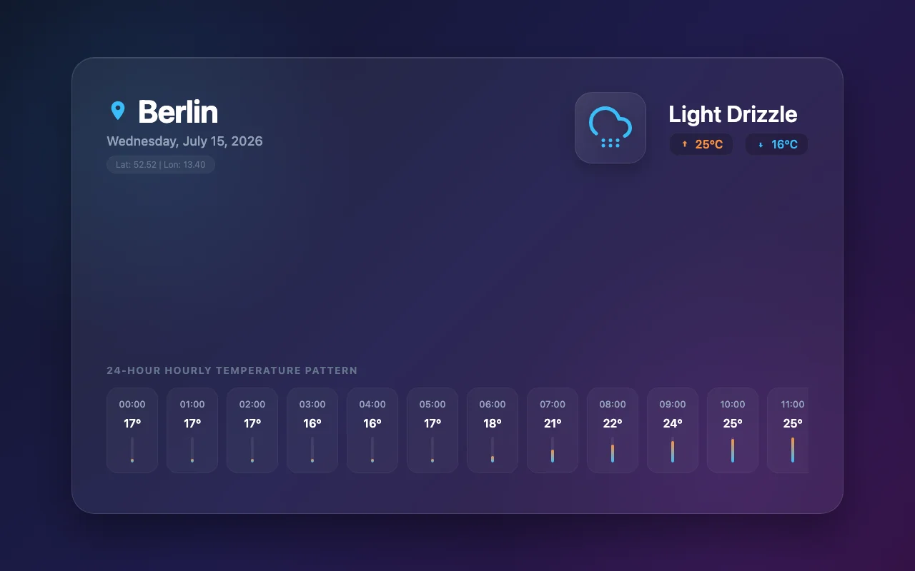 gemini-3.6-flash @low · api P-q slot 0 截图