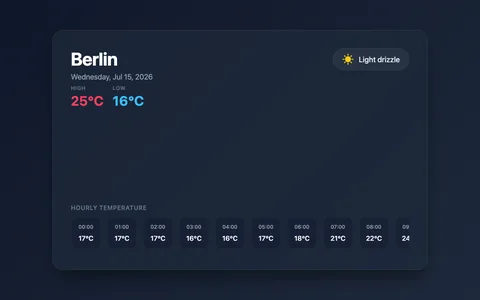 gemini-3.6-flash cursor-xl low