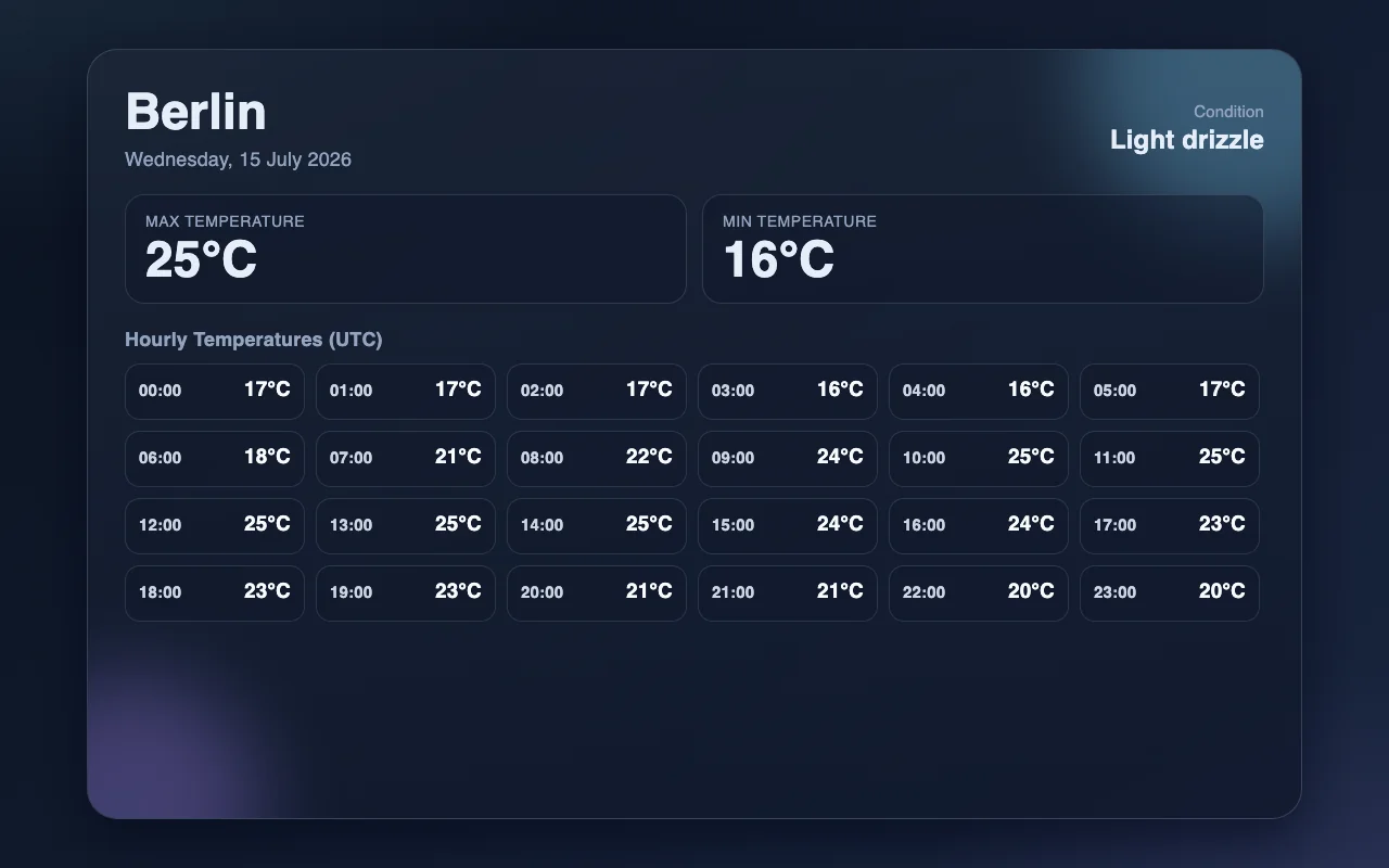 gpt-5.3-codex · cursor-xl P-q slot 0 截图