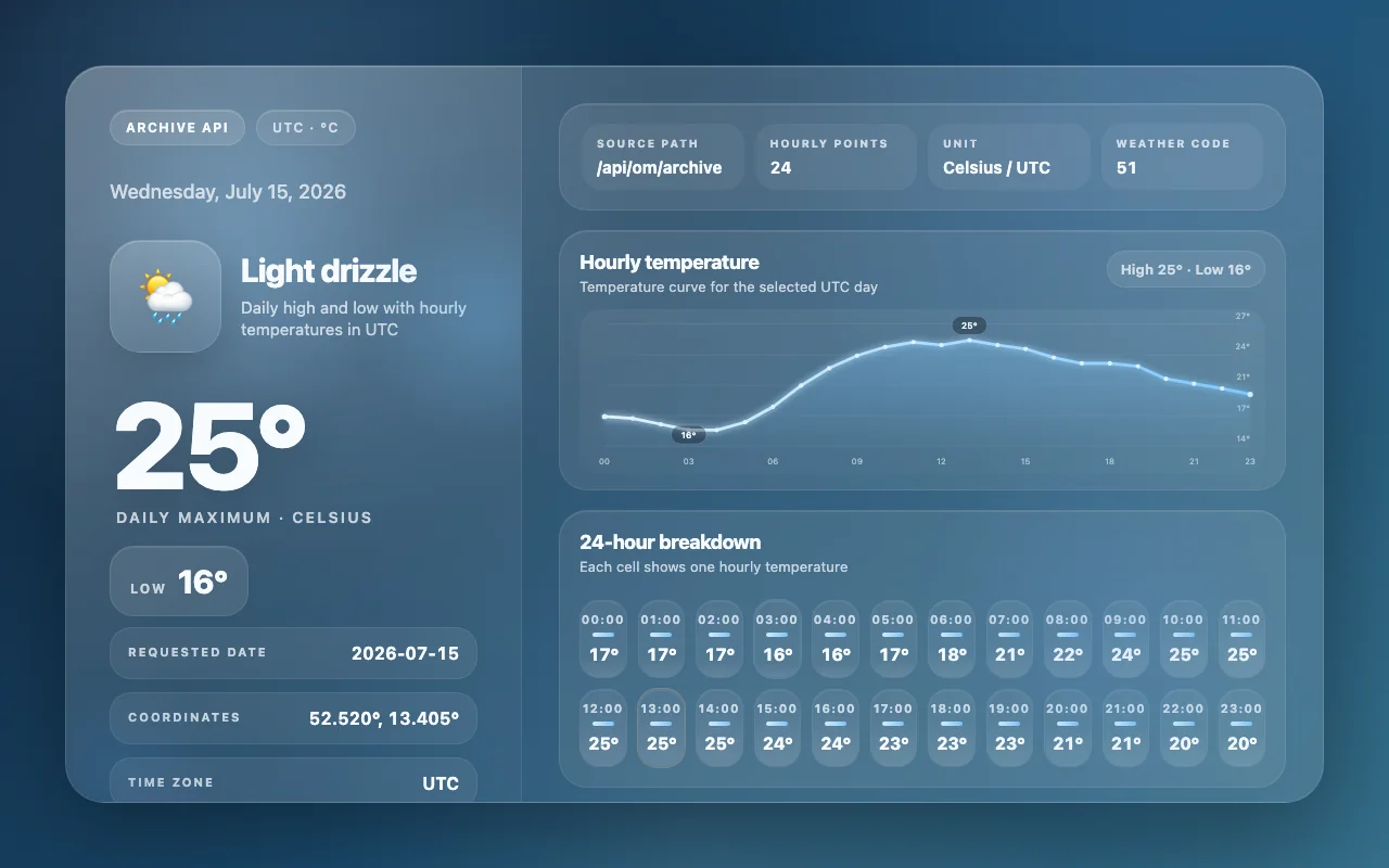 gpt-5.4 @high · api P-q slot 0 screenshot