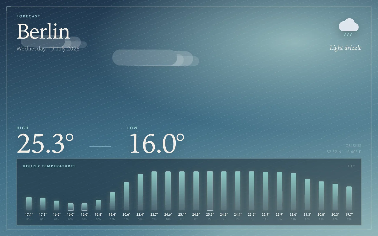grok-4.6 @medium · grok-cli P-q slot 0 screenshot
