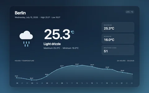 grok-4.6 api xhigh