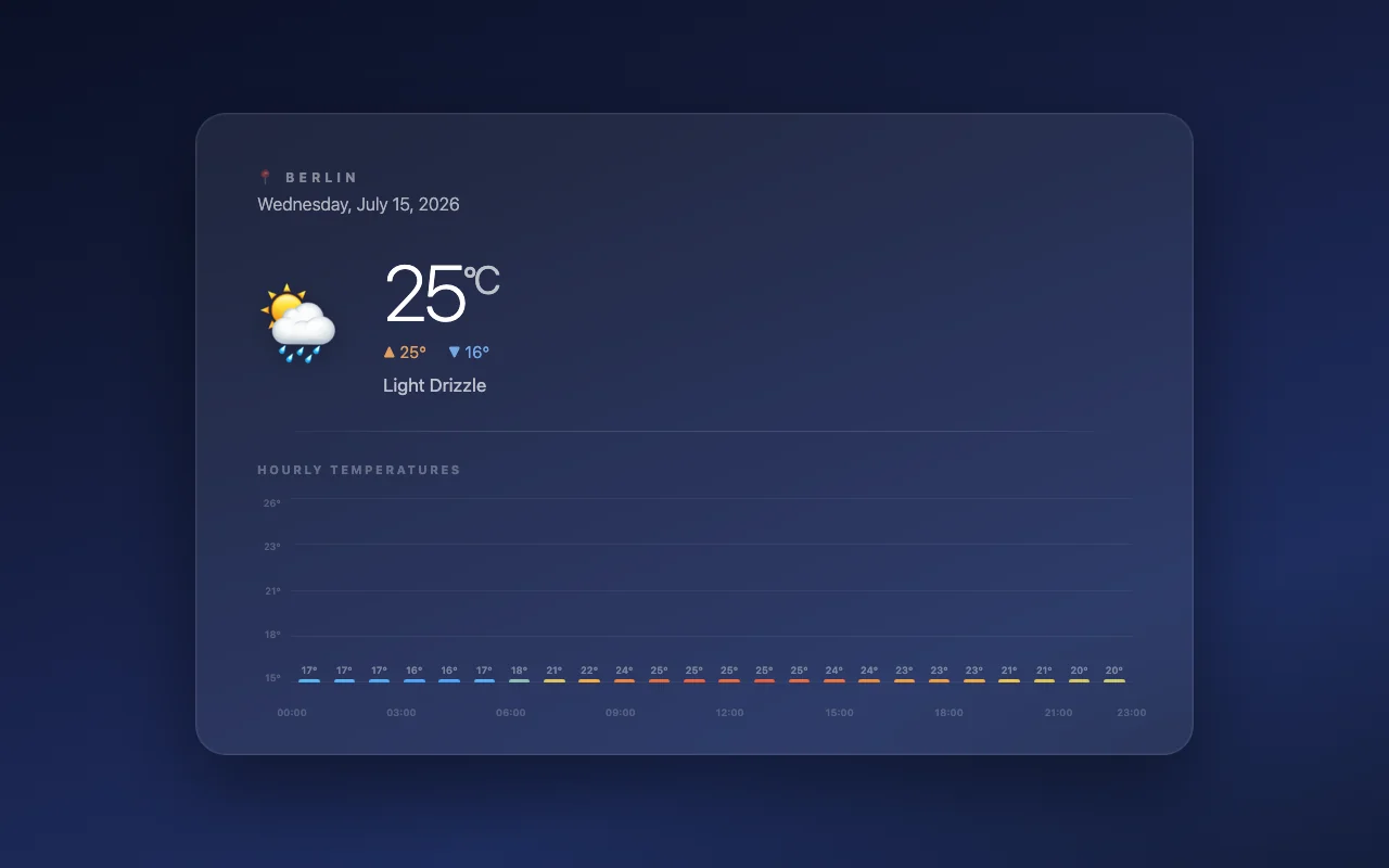 mimo-v2.5 · go P-q slot 0 screenshot