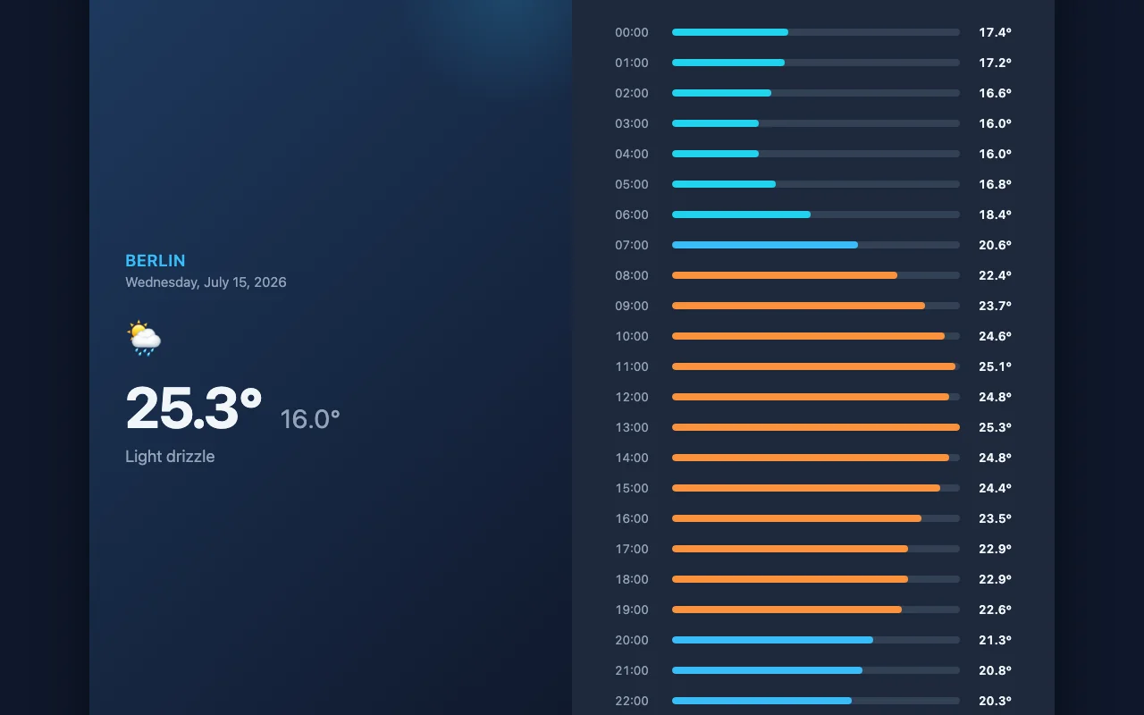 mimo-v2.5-pro · opencode P-q slot 0 screenshot