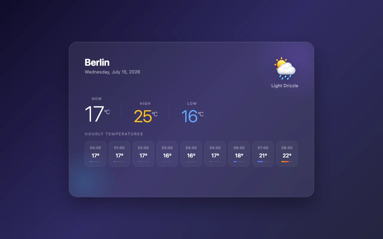 mimo-v2.5-pro · go P-q slot 0 screenshot