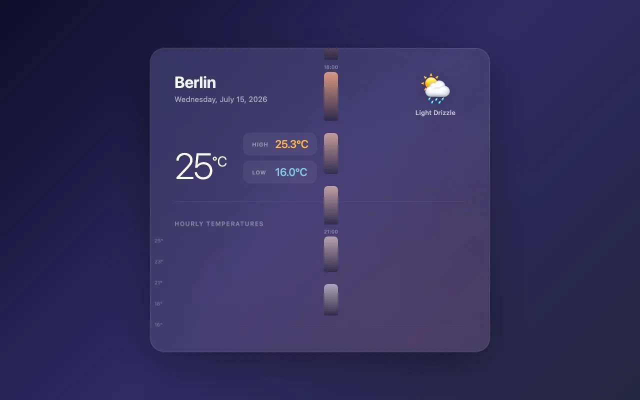 mimo-v2.5-pro @low · api P-q slot 0 screenshot