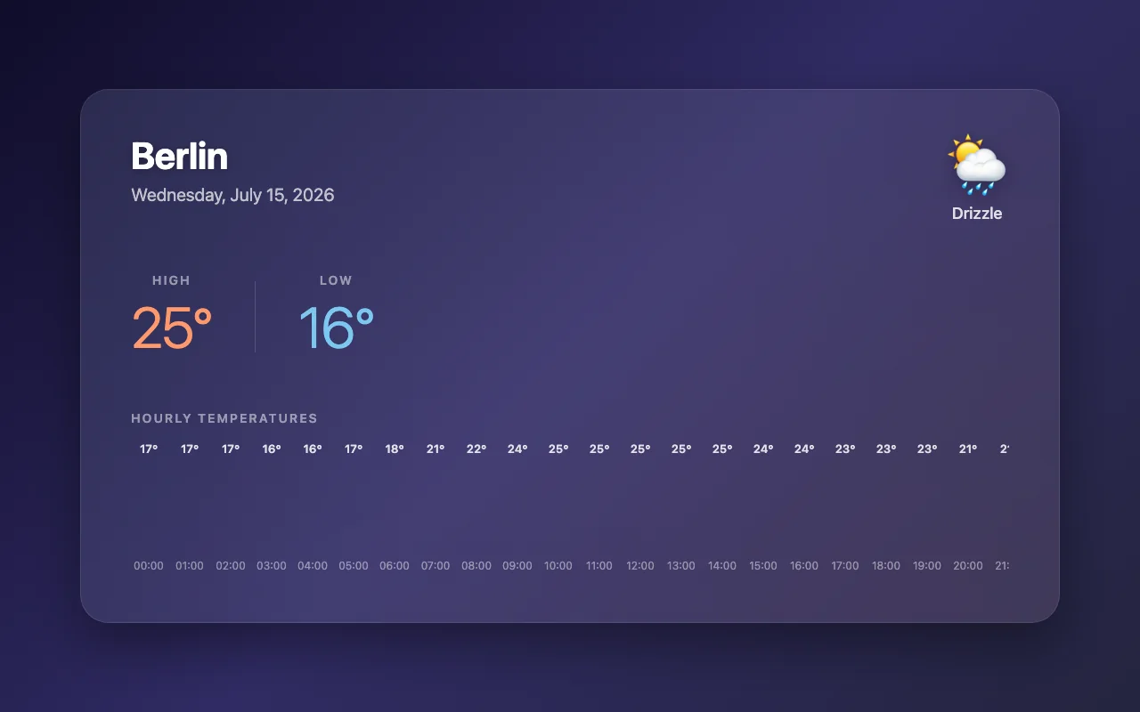 mimo-v2.5-pro @none · api P-q slot 0 screenshot