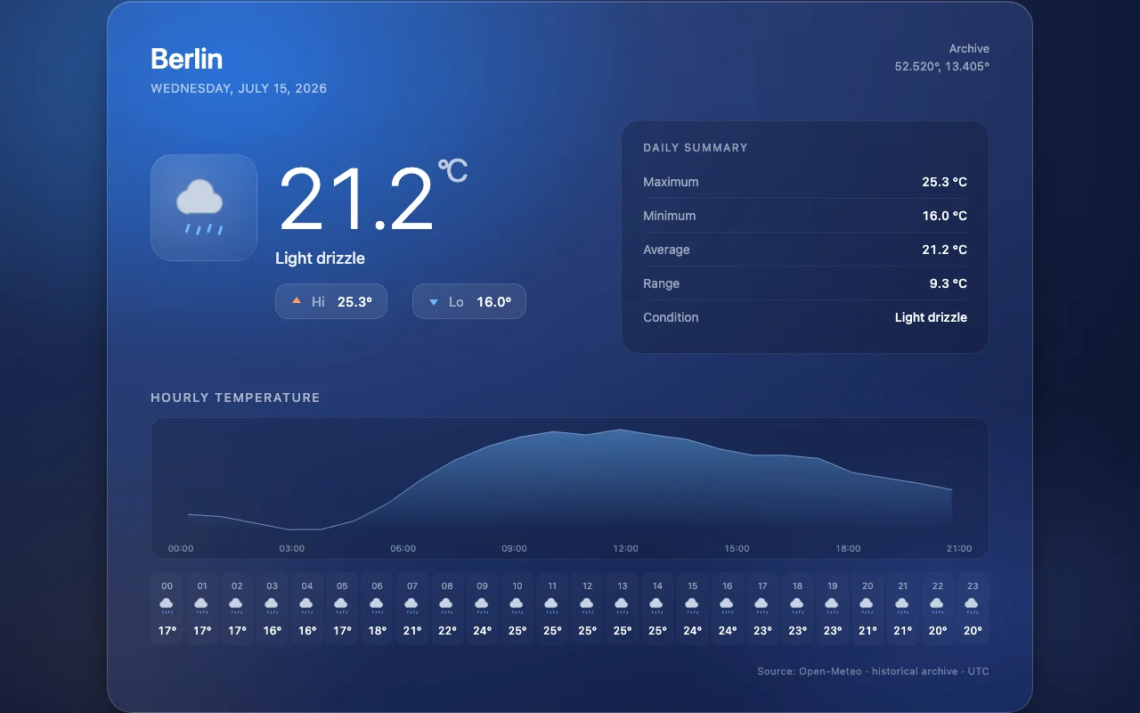 qwen3.7-max · go P-q slot 1 screenshot